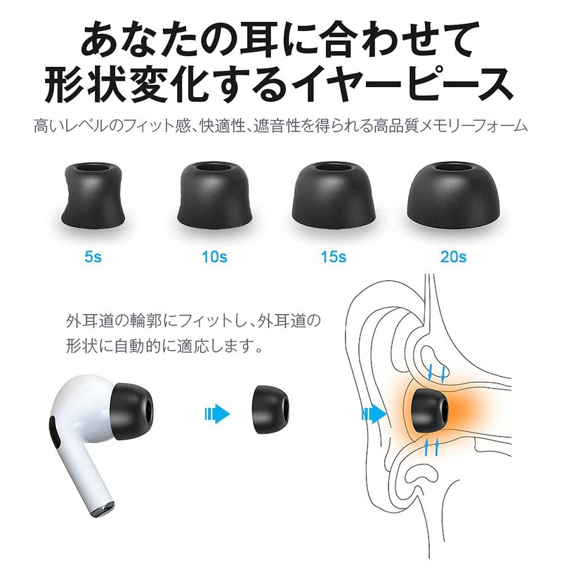 ShotR Replacement Eartips for AirPods Pro 1st & 2nd Gen