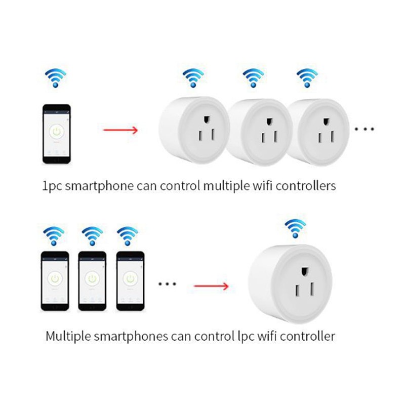 NDNCZDHC 2pcs Smart Mini Smart Plug, 10A WiFi Outlet Socket