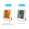 Indoor Hygrometer Thermometer Large Screen Display Desk Wall Magnetic Electronic