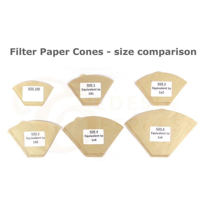 100 Size 2 Coffee Filter Paper Cones, Unbleached by EDESIA