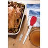 HIC Kitchen Roasting Stand-Up Turkey Baster, Heat Resistant