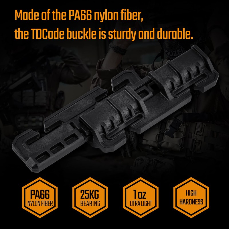 TACTICAL GEEK TGCodeG5/G6 Pack of 2 Molle Accessories Removable Molle