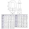 Mizumoto Stainless Steel Sink Shackle Nominal 0.08 inch (2 mm)