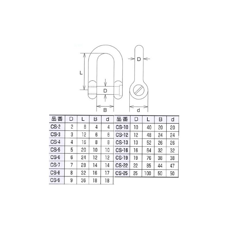 Mizumoto Stainless Steel Sink Shackle Nominal 0.08 inch (2 mm)