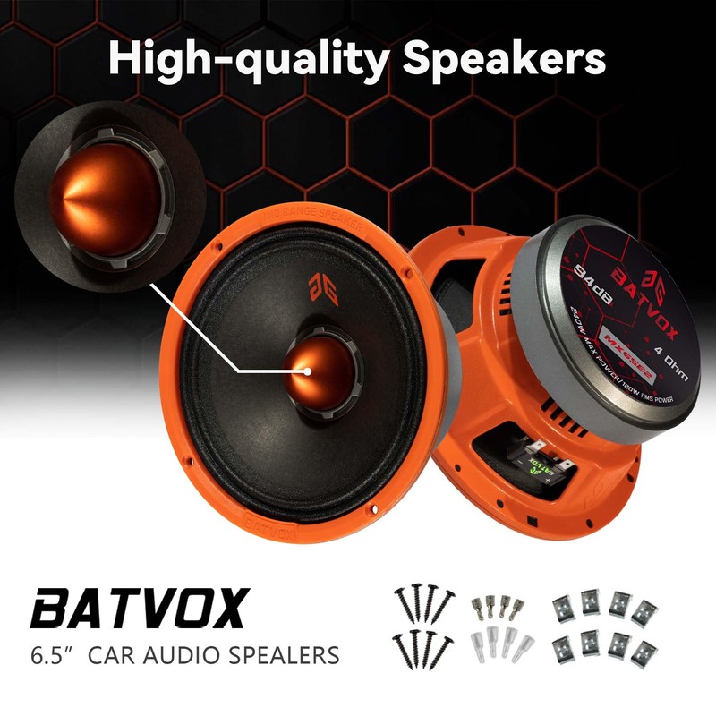 GRTSKY MX65E2 Loudspeaker 6.5 Inch Midrange 480 Watts 4 Ohms