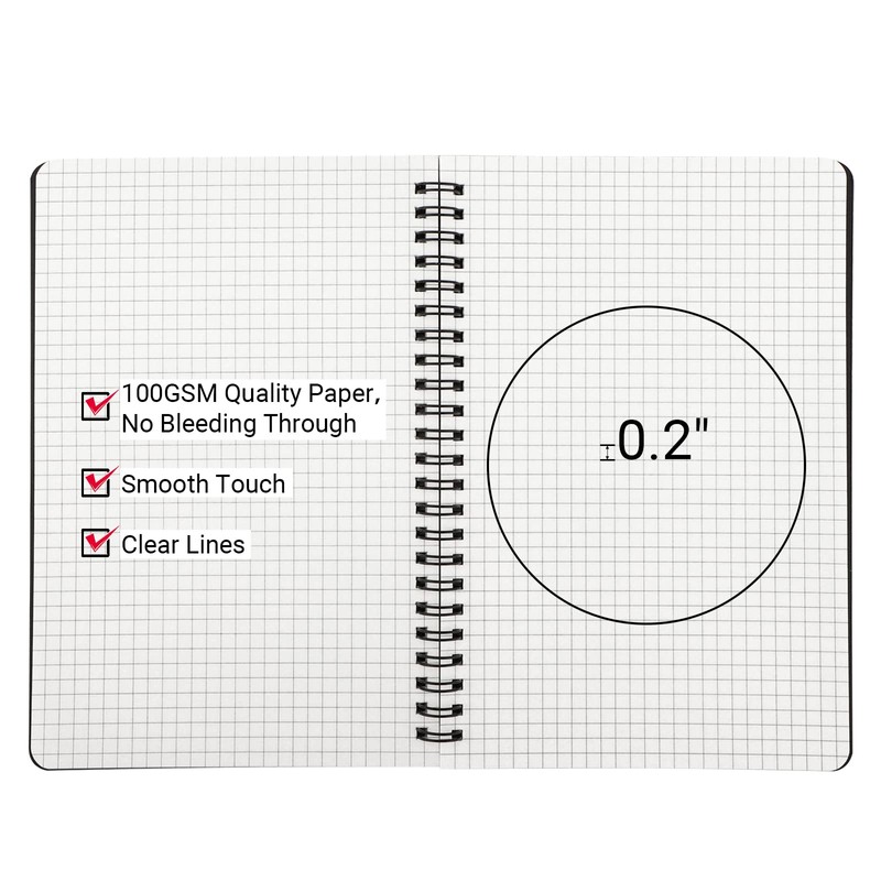 EUSOAR Graph Paper Notebook, A5 3Packs 5.5"x8.3" 120 Pages Hardcover