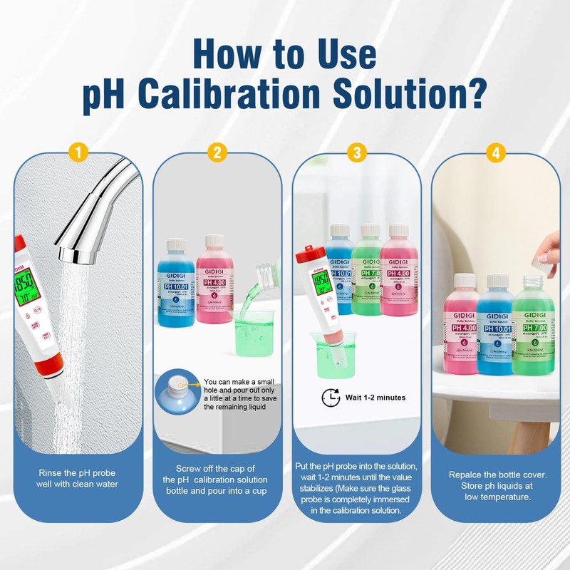 pH Meter Calibration Buffer Solution Kit, Including pH 4.00, 7.00