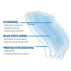 Moderex Hydrocool Hydrogel Dressings for Dry Wounds, Secondary Burns and Rehydrating necrotic Tissue (10x7.5cm x 10 with Border)