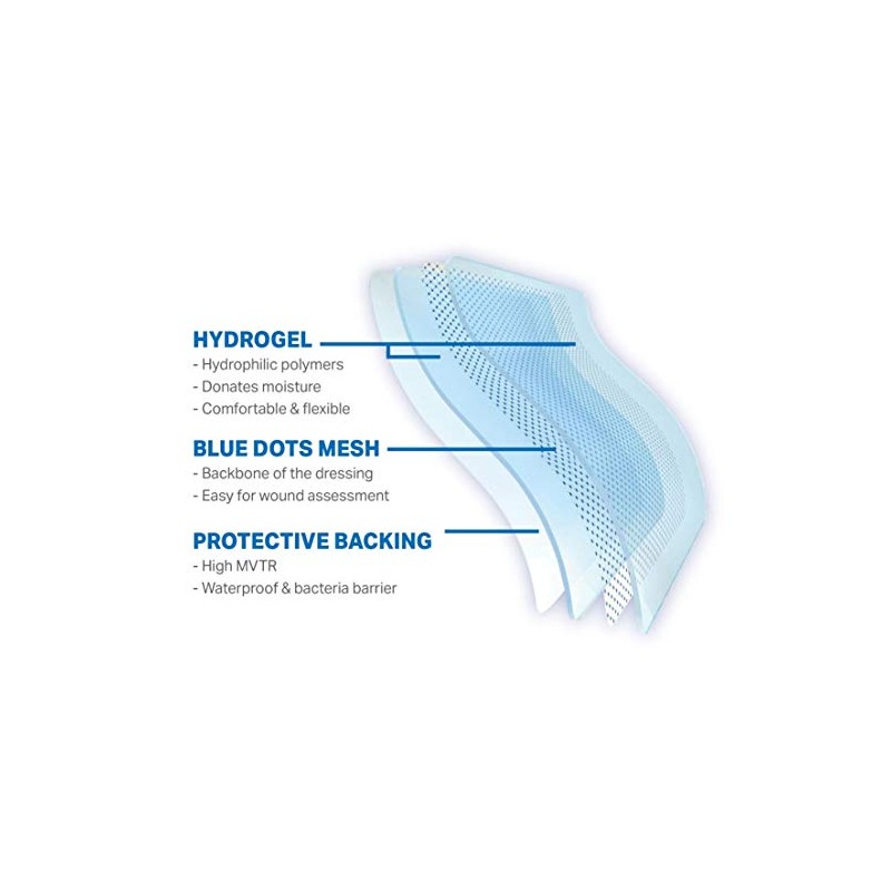 Moderex Hydrocool Hydrogel Dressings for Dry Wounds, Secondary Burns and