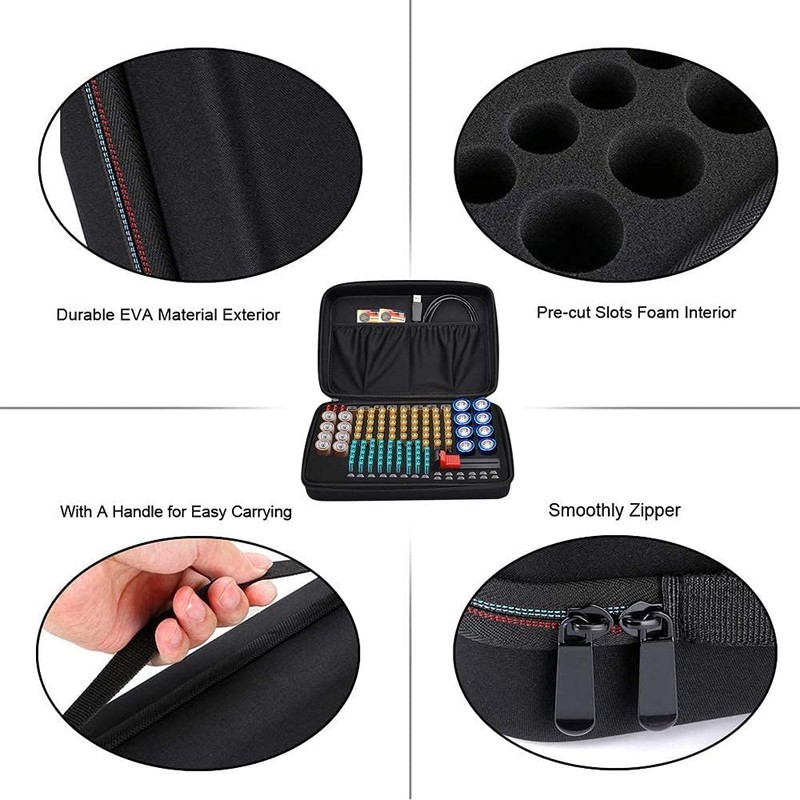 ShellKingdom Battery Organizer Storage Case with Tester, Battery Vault Case