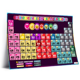 Periodic Table of Emotions Poster for Classroom Decoration, Mental Health Posters for Kids, and Autism Sensory Products, Ideal for School Counselors, Teachers, Students Decor for Elementary 16x24