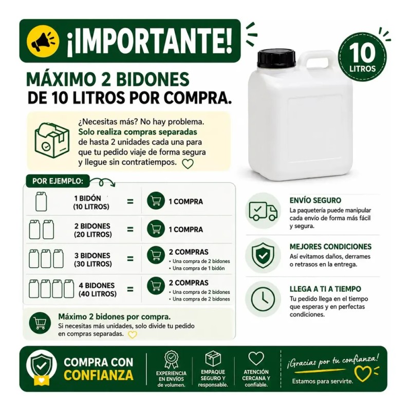 Shampoo Bio Neutro Sin Sal Sin Sulfatos Sin Aroma Hair