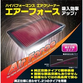 Toyo Element AF-110 Air Force Air Filter, Double Layer Filter, Genuine Replacement Type, Made in Japan