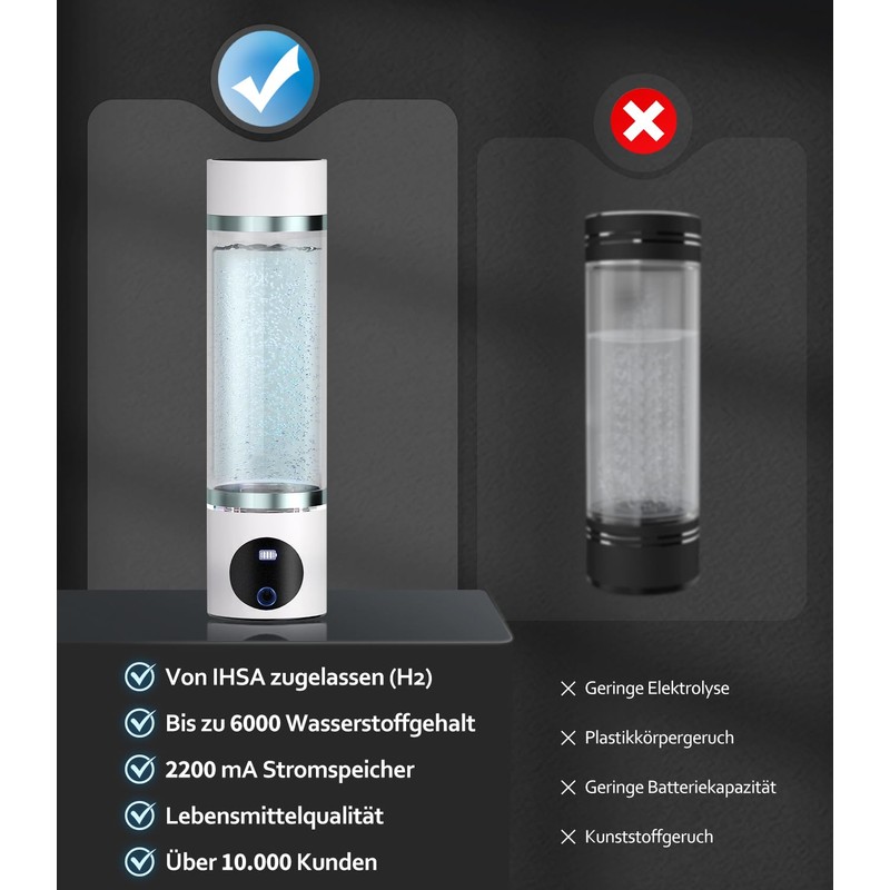 Hydrogen Water Bottle 6000PPB Ultra PEM Technology: Second Generation SPE