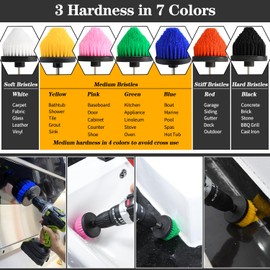 LFSEMINI Drill Brush Attachment Set, 5pcs 1/4in Power Scrubber Brush with 1pcs Extend Long Attachment, Drill Scrub Brush for Cleaning Showers, Tubs, Bathroom, Tile, Grout, Carpet (5 brushes black)