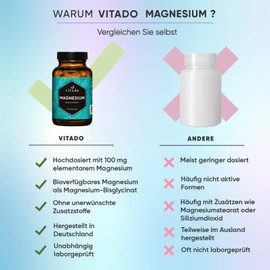 Magnesium Kapseln hochdosiert - 100mg elementares Magnesium als Magnesium Glycinat - 90 Kapseln im Glas - Laborgeprüft - Vegan
