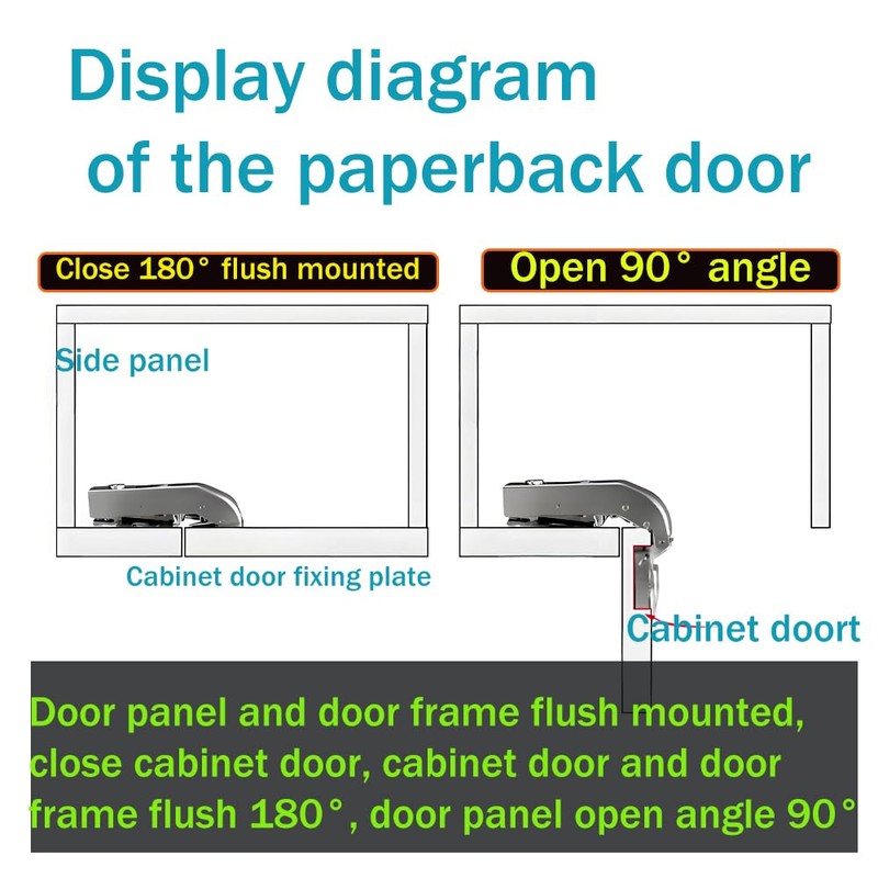 KASHBSAB 2 Pcs 90 Degree Corner Hinges Soft Close Cabinet
