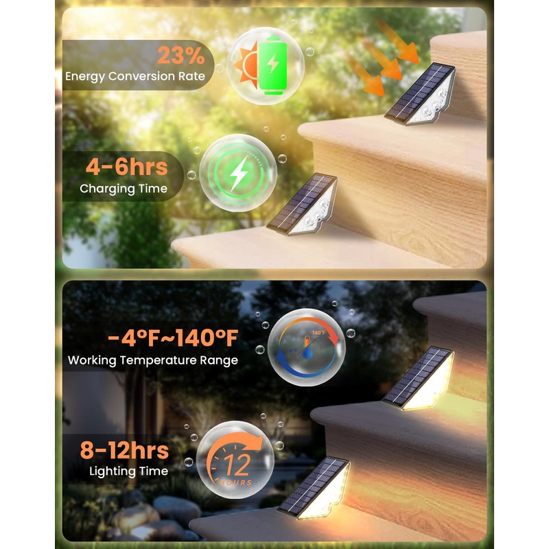 BSTOT Solar Powered Step Lights for Outside Waterproof Led, Deck