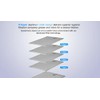 WA0575 Range Hood Filter 14-3/8" x 13-1/2" - 2 Pack,