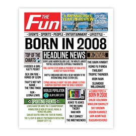 Stuff4 16th Birthday Poster Unframed - Born In 2008 Newspaper - Happy 16th Birthday Gifts for Boys Girls Vintage Retro Back In 2008, 8x10 Inch Sixteen Sixteenth Bday Party Decor Decoration