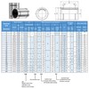 Skweawert 4PCS LM25UU Linear Ball Bearings, 25mm Bore Dia, 40mm