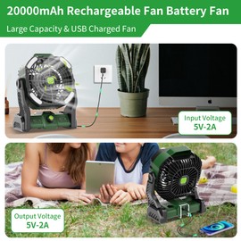 TDLOL 20000mAh Portable Camping Fan Rechargeable Portable fans for Travel Battery Powered Fan with LED Lantern,270° Rotation,USB Desk Battery Rechargeable Tent for camping essentials with Hook