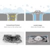 HUROYAMA Hair Catcher, Clogged drains, Messy Cleaning, Soft Silicone, Tool-Free