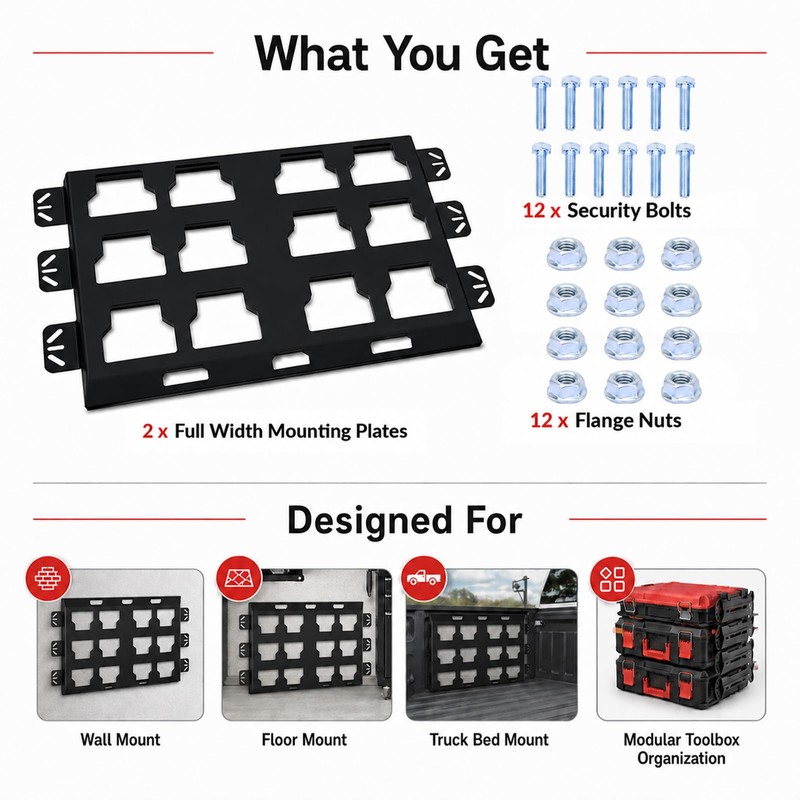 Muscovite Mounting Plate Compatible with Milwaukee Packout Accessories for Wall,