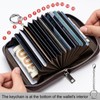 Mayski Credit Card Holder, Zipper Credit Card Wallet for Women,
