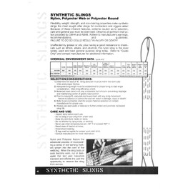 DD Sling. Multiple Sizes in Listing! (Made in USA) 2"x18', 2 Ply, Nylon Lifting Slings, Eye & Eye, 5.100 Choker, 12.800 Basket Load Capacity (USA Made Nylon Webbing) (2"x18')