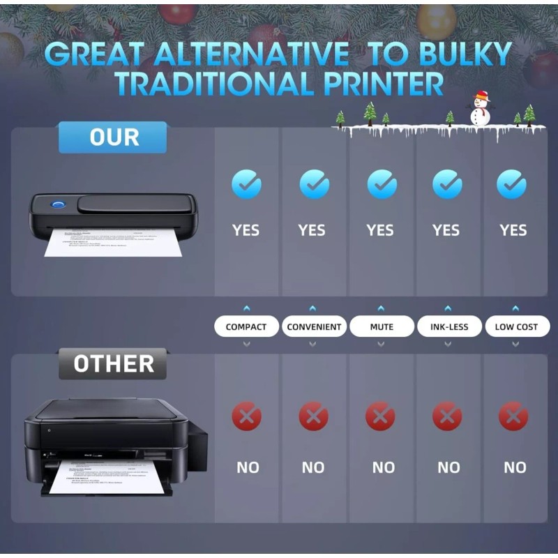 Gutherren Portable Thermal Printer