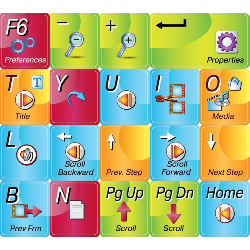 Corel VideoStudio - Editing Keyboard Sticker