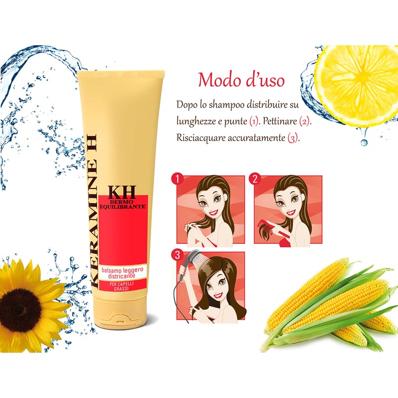 Keramine H Balsamo Leg Distric