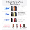 Qi2.2 25W Fast Wireless Charger Car Phone Mount for Toyota