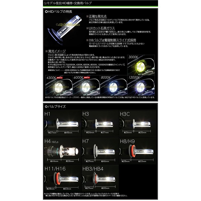 e-auto fun 55W HB4 HID Bulb, 6000K Headlight, Set of