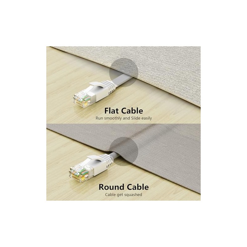 Cable Ethernet Cat 6 de 15 pies, para exteriores e