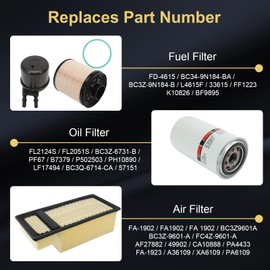 FD4615 Fuel Filter FA1902 Air Filter FL2124S Oil Filter, Fit For 2011-2016 Ford F250/F350/F450/F550 Super Duty V8 Diesel Engines,6.7L Engine Filter Kit, Replaces# BC3Z-9N184-B BC3Z-6731-B