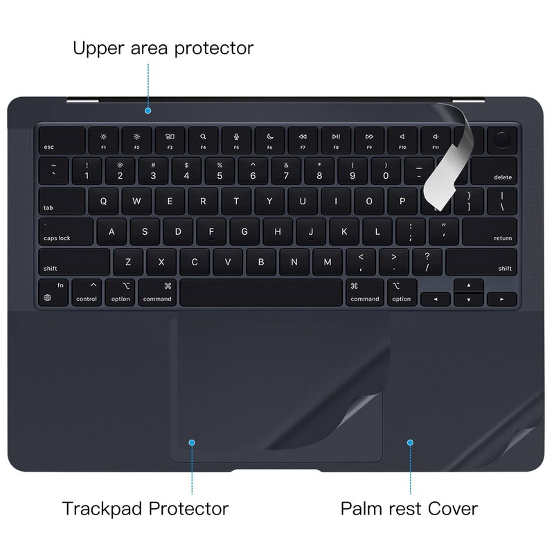 CaseBuy Full Body Palm Rest Protector(3 in 1) for 2025-2022