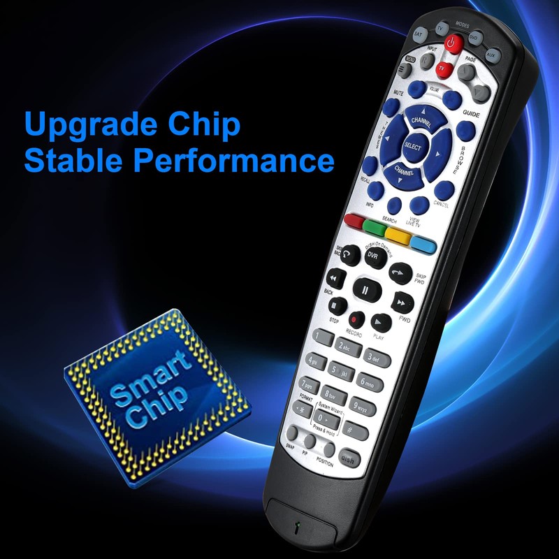 Ziezii Replacement Remote Control Compatible with Dish Network 20.1 IR