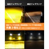 BORDAN L1B LED Fog Lamp, New Model Toyota Genuine Replacement,