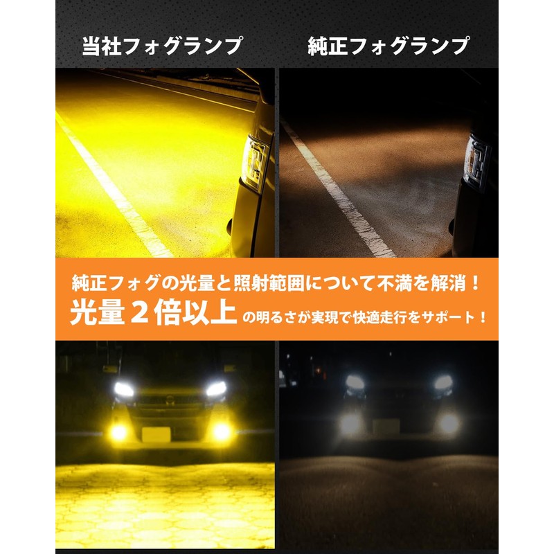 BORDAN L1B LED Fog Lamp, New Model Toyota Genuine Replacement,