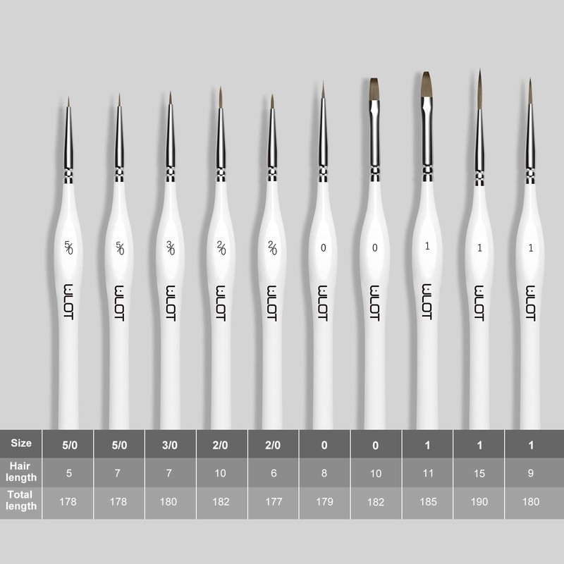WLOT Fine Detail Brushes with Triangular Handles,10 Miniature Brush for