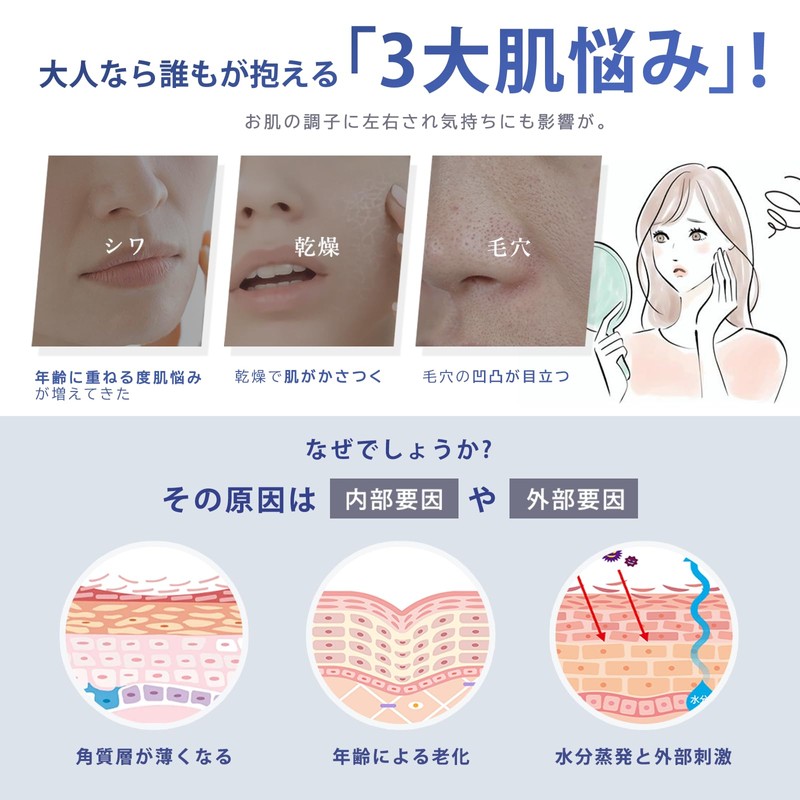 Sheet Mask, Large Capacity, Face Pack, Vitamin C, Daily Vitamin