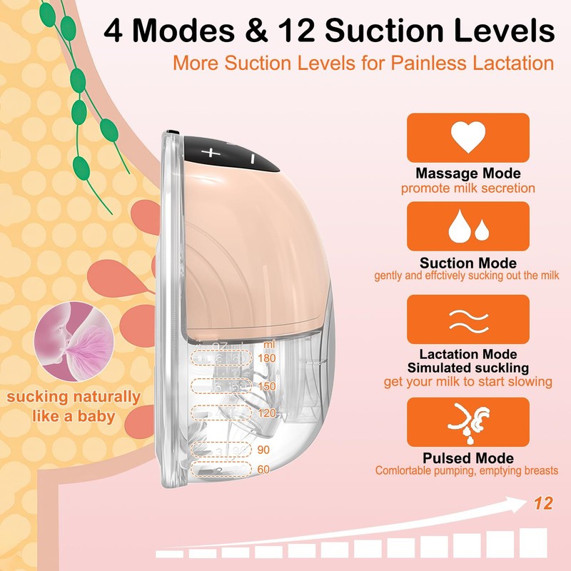 Electric Breast Pump, 4 Modes and 12 Levels, Handsfree Breast