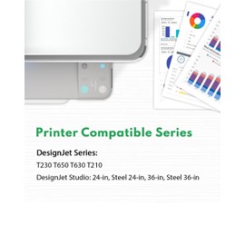 712XL 712 Ink Cartridges High Yield Replacement for HP 712 712XL Ink for DesignJet T650 T630 T230 T210 Studio Plotter Printer (4 Pack, 80-ML Black, 29-ML Cyan/Magenta/Yellow)