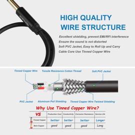 HOSONGIN 1/4 inch TRS to Dual 3.5mm Female Y Cable, 1.5ft, Black Copper Wire & Gold Plated Connectors, Compatible with Headphones