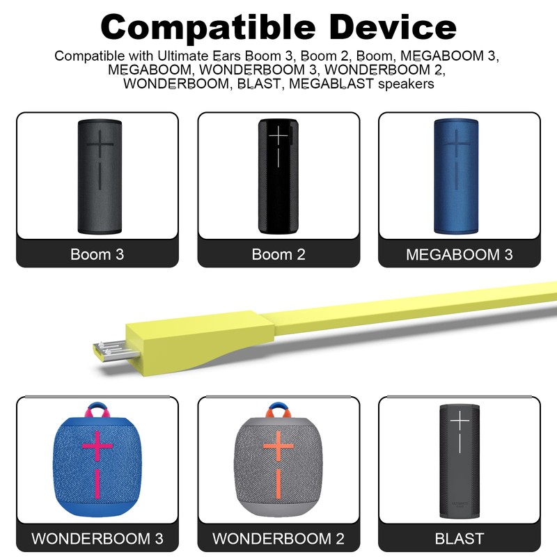 Gneinour UE Boom Charging Cord Compatible with UE Boom 3,