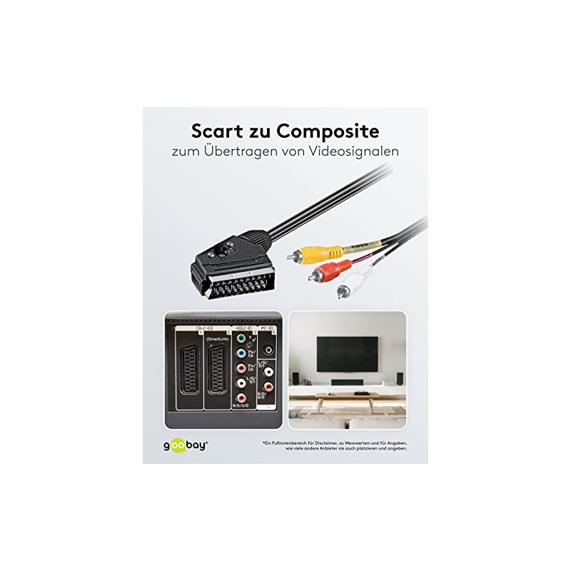 Wentronic 50365-GB 3.0m SCART Plug to 3 x RCA Plug