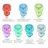 Hxdzfx Máscara Facial De Luz Led 7 Colores Y Funciones