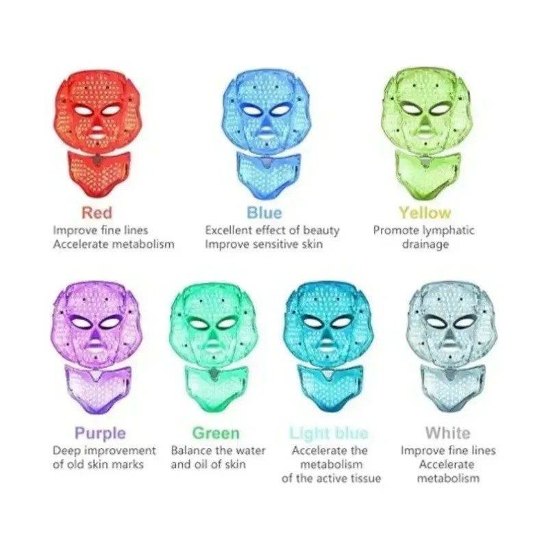 Hxdzfx Máscara Facial De Luz Led 7 Colores Y Funciones